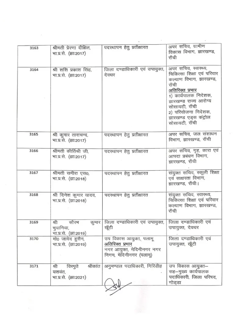 1000728069